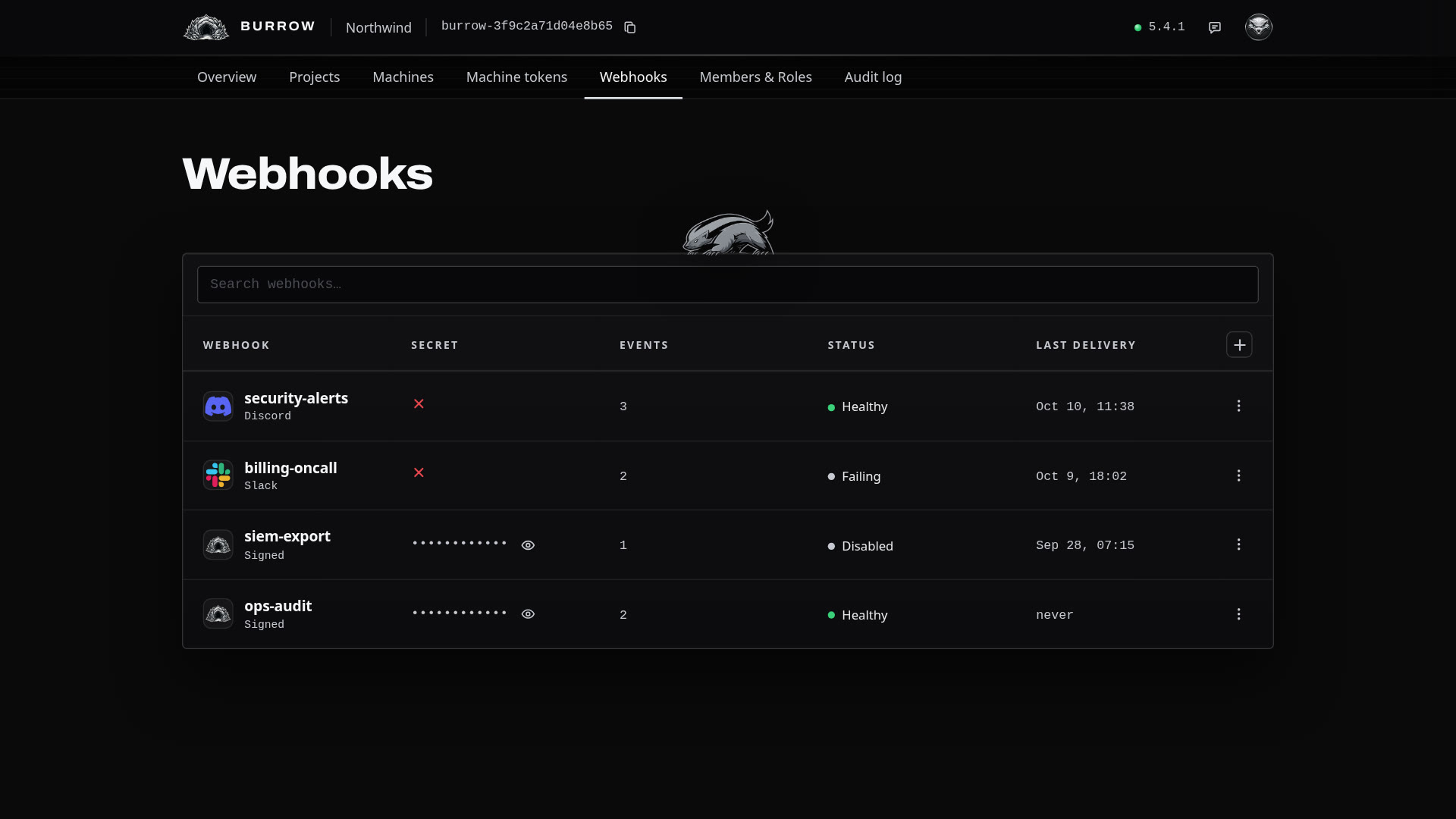 One webhook of each status, with Discord and Slack integrations alongside two Signed ones.