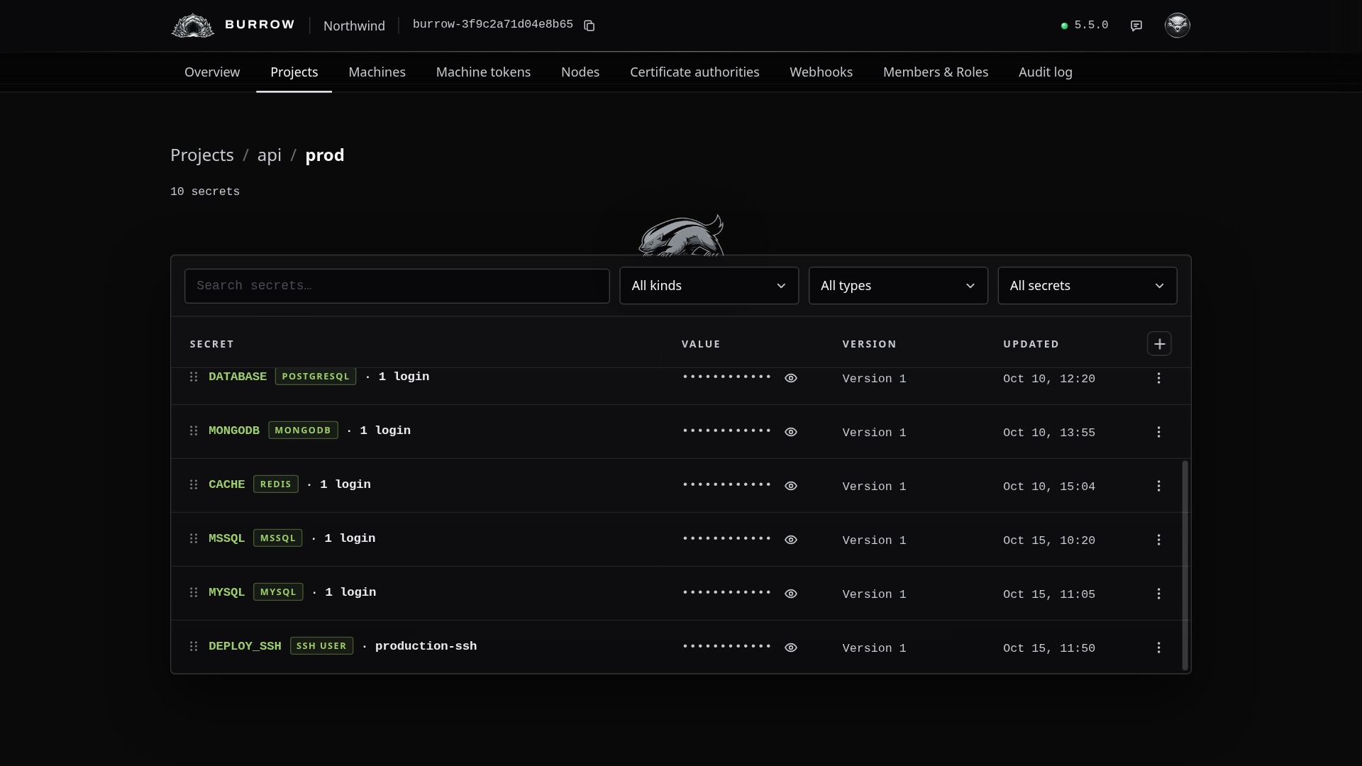 DEPLOY_SSH, signed by production-ssh.