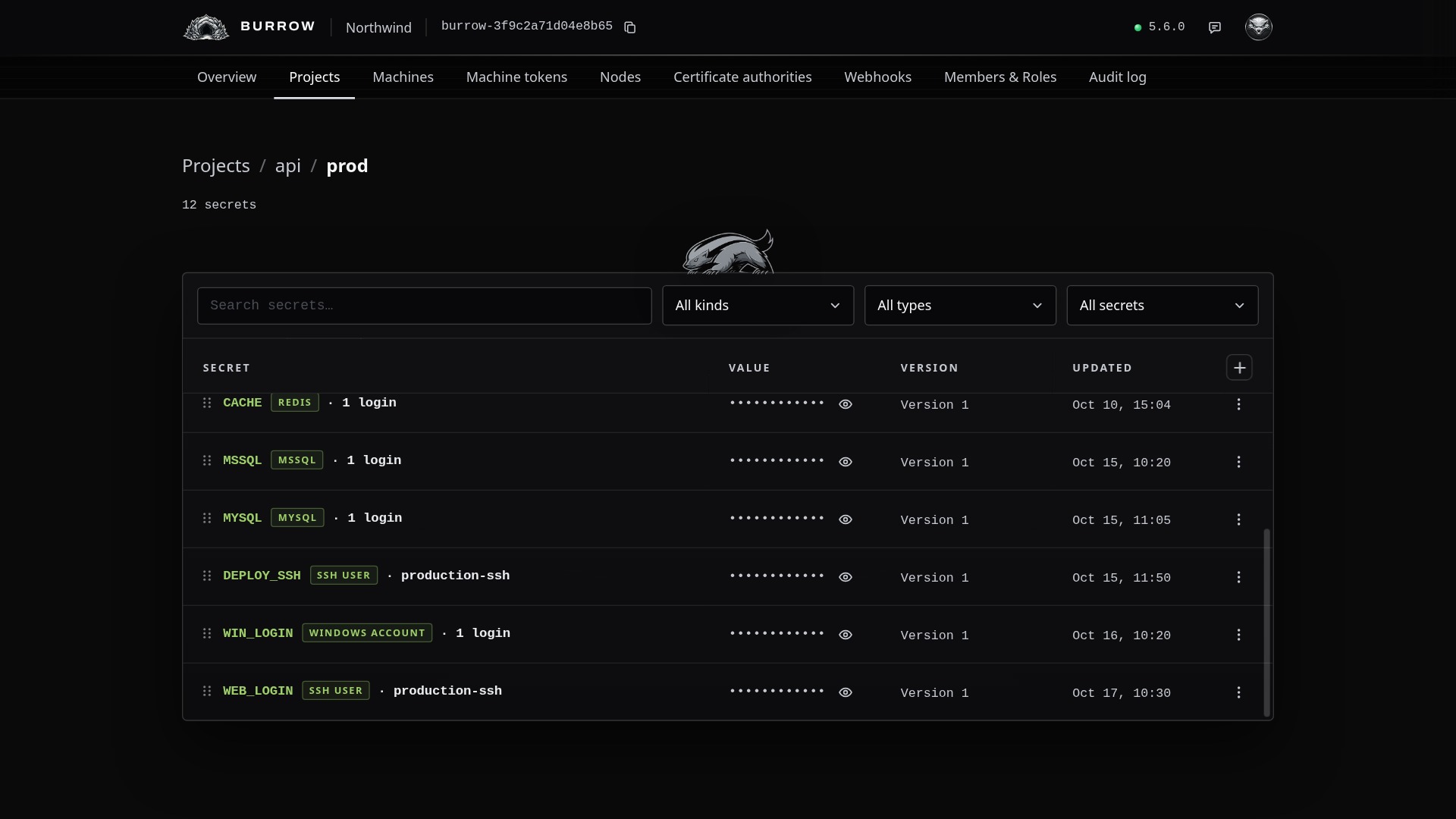 WEB_LOGIN, signed by production-ssh.